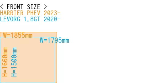 #HARRIER PHEV 2023- + LEVORG 1.8GT 2020-